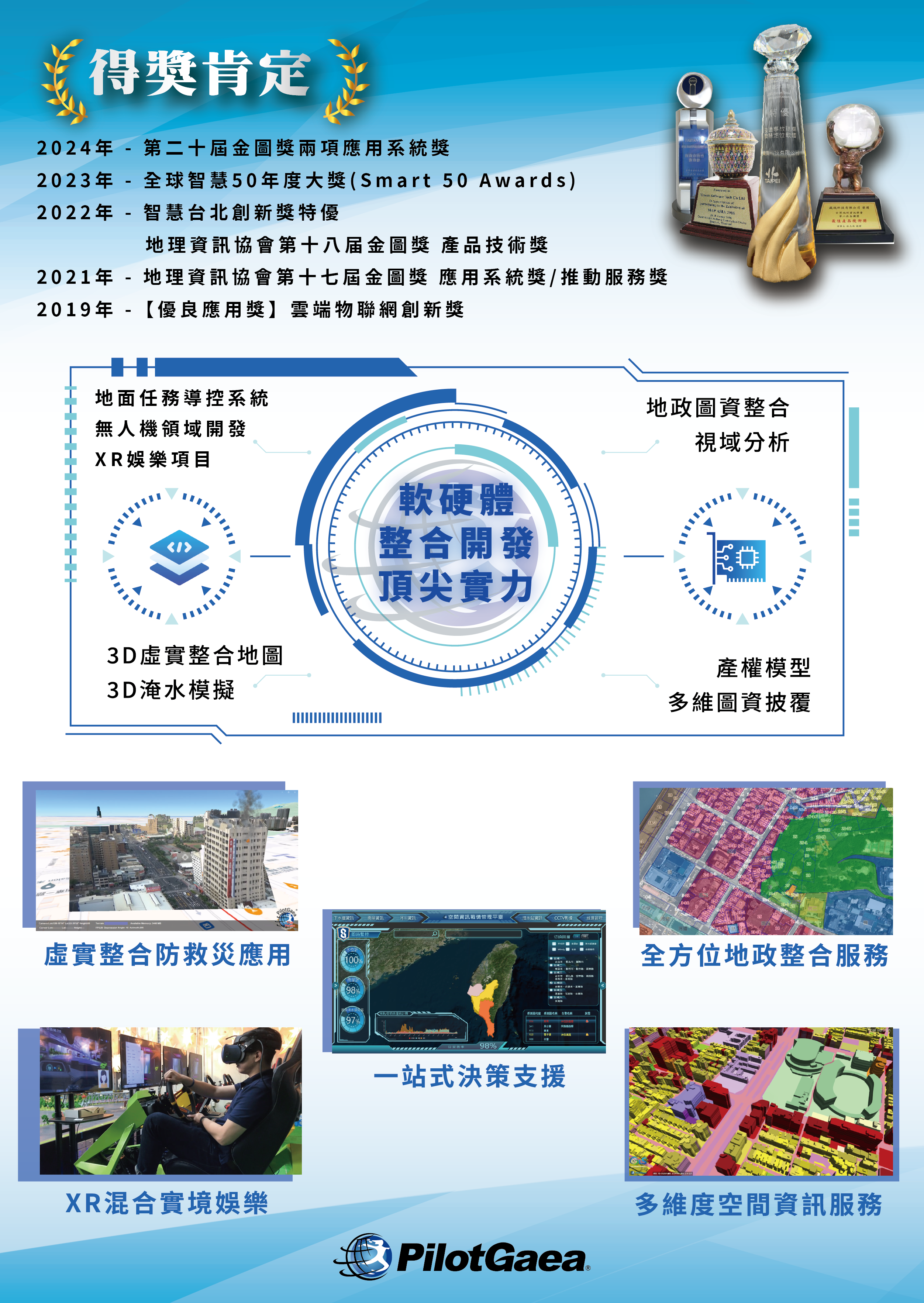 型錄下載