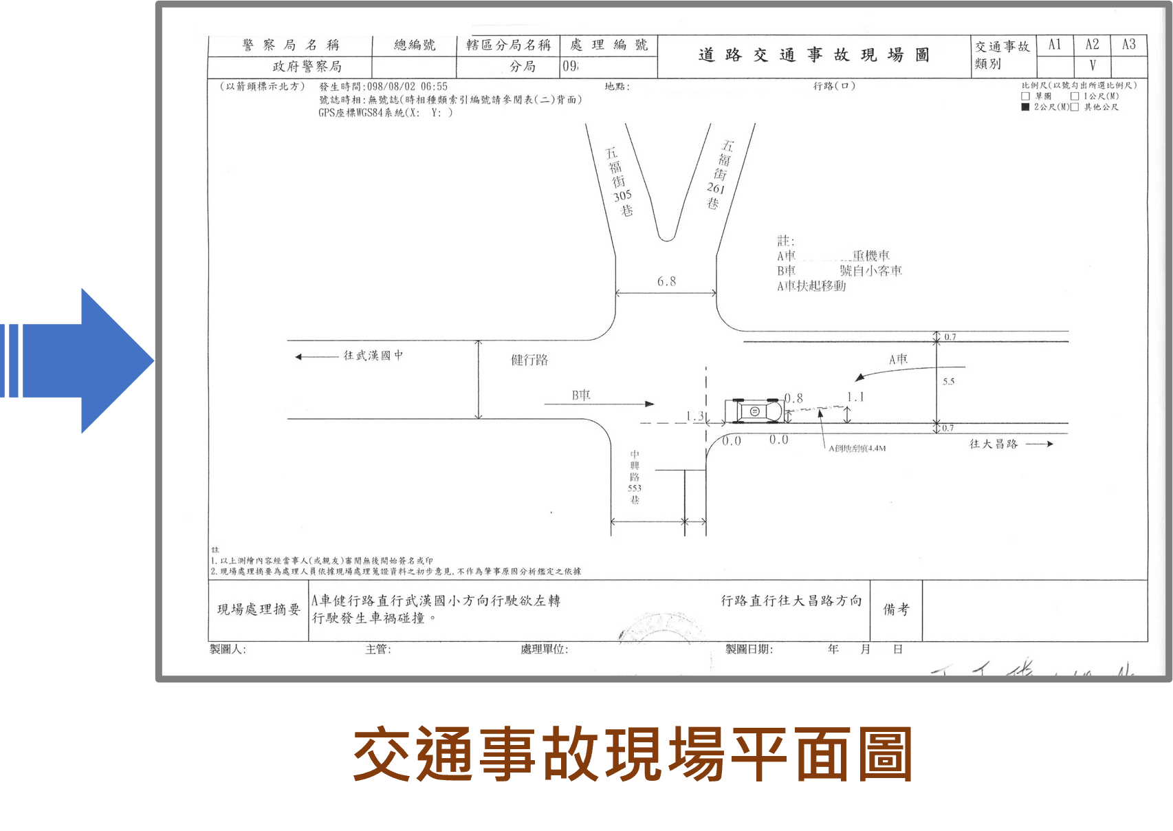 AI視覺相機