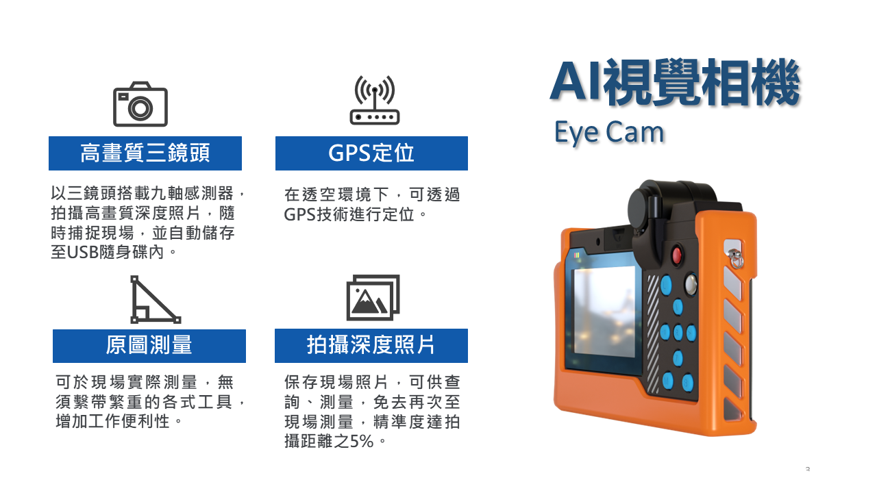 AI視覺相機