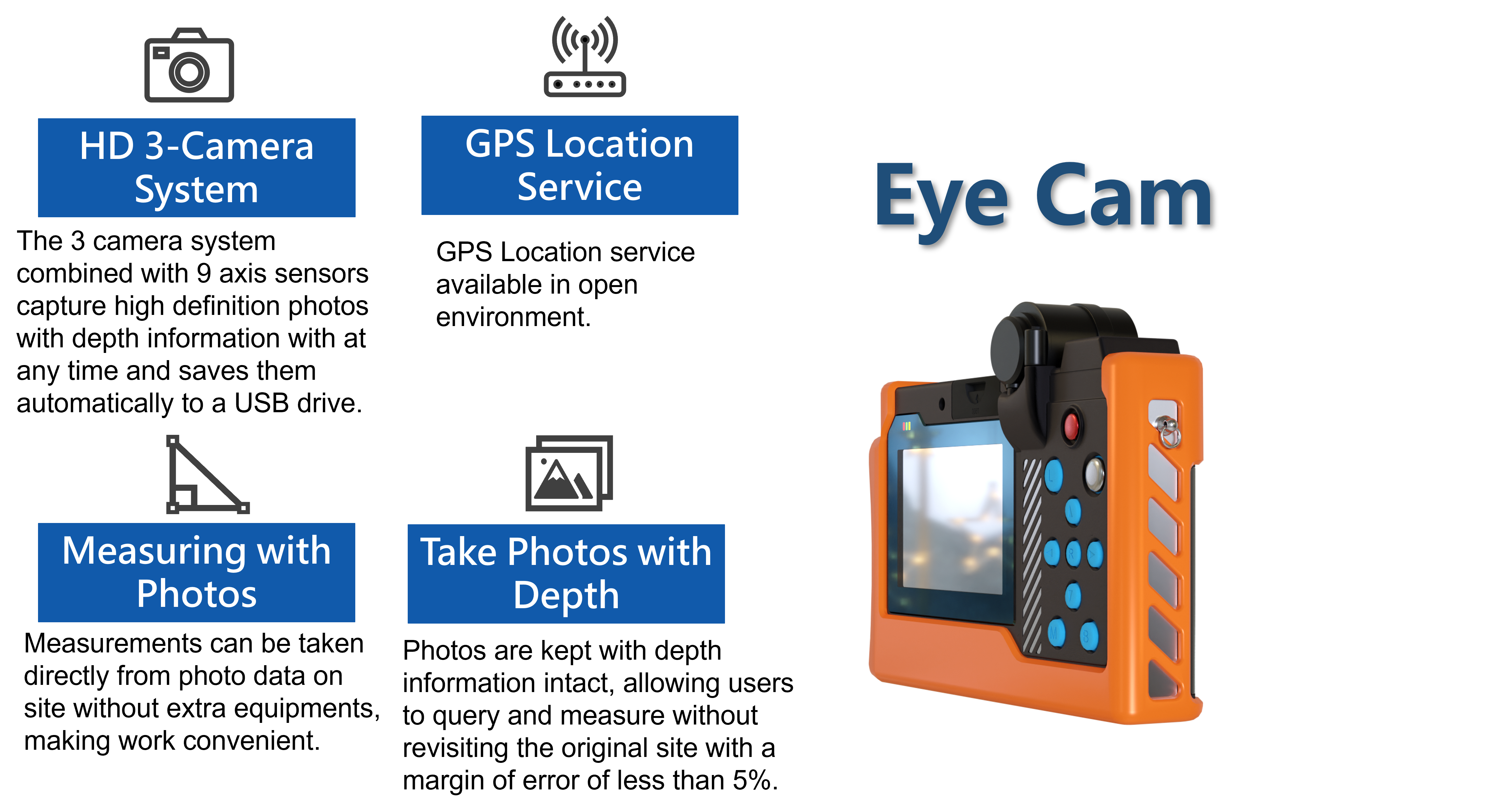 Eye Cam