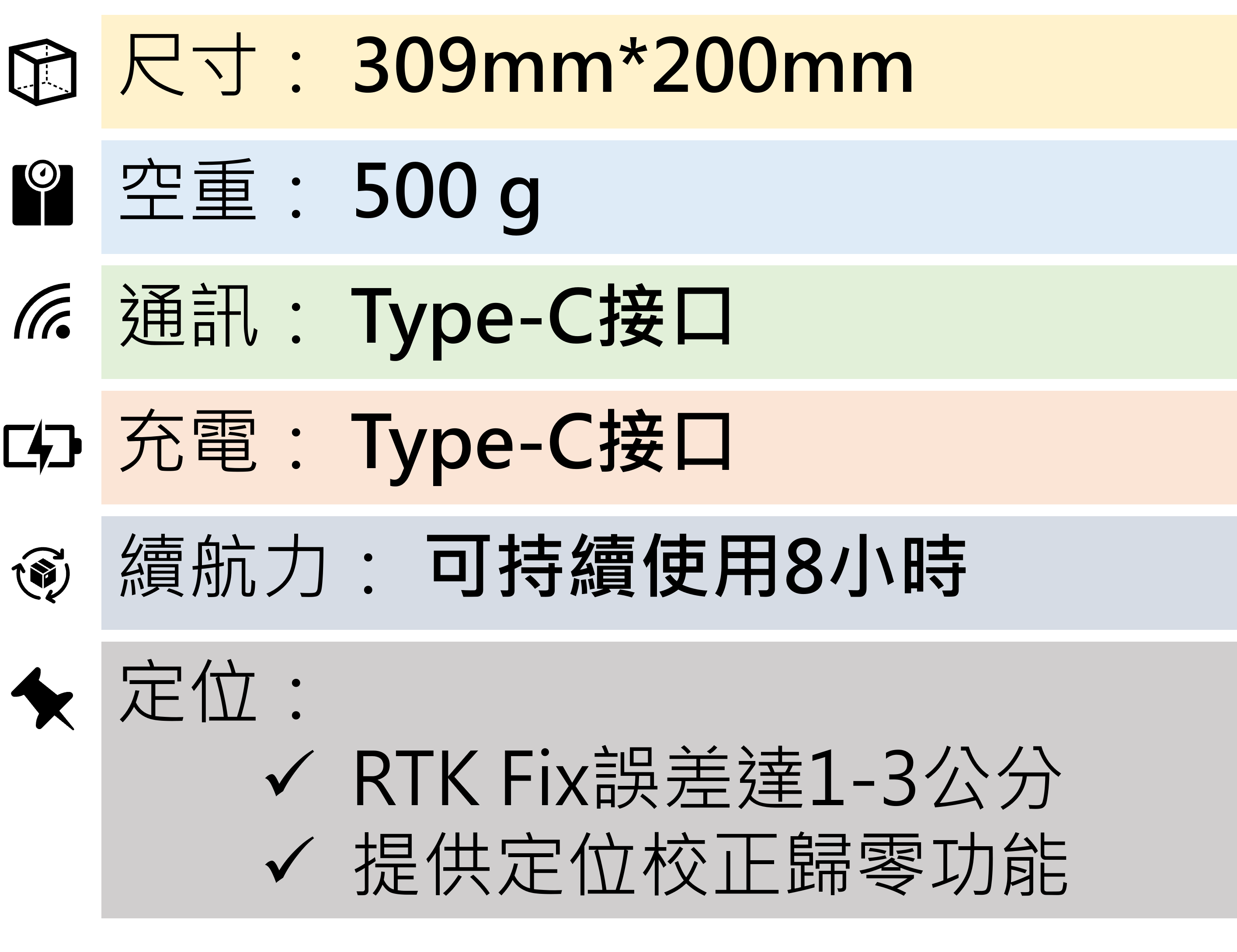 AR空間規劃筆