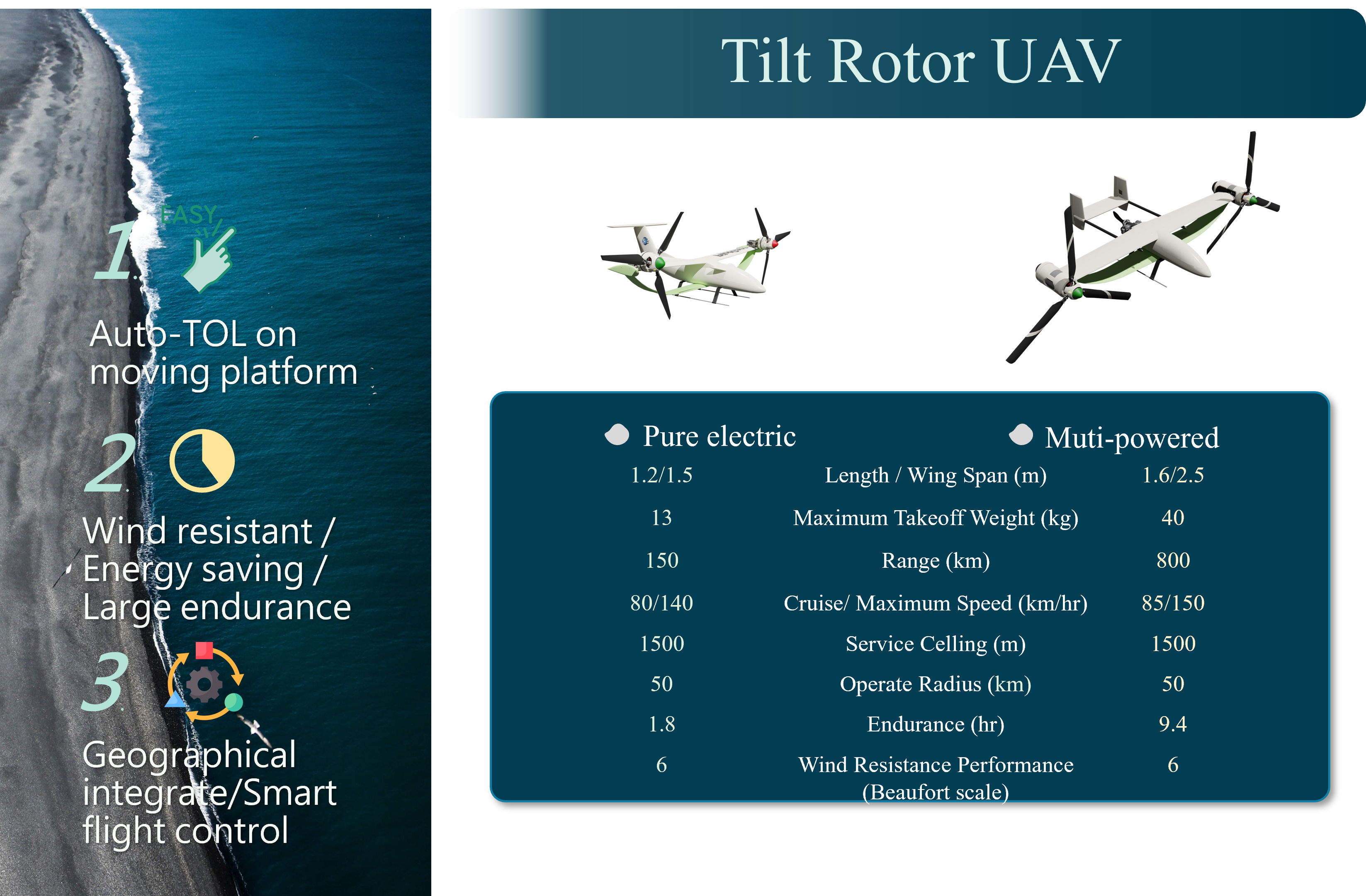 UAV